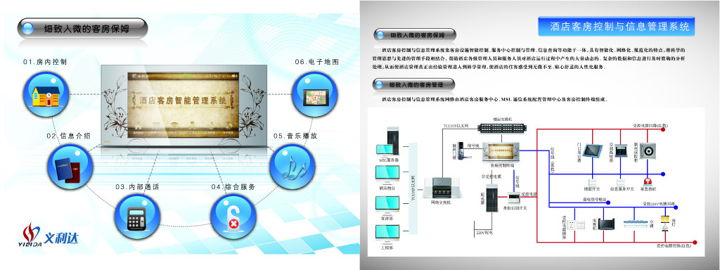 酒店客房智能控制系统 电子控制系统的现代化应用