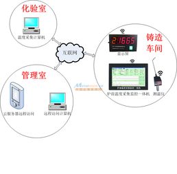 智能熔炼测温管理系统 青岛络英电子引领精准控温新纪元